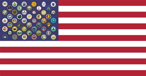 US flag, with state seals in place of stars [OC] : vexillology