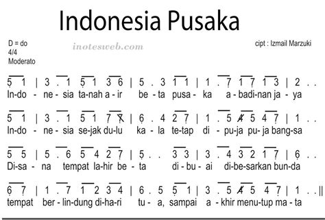 Indonesia Pusaka