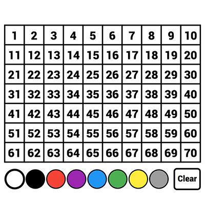 Virtual Manipulatives | Mathematical Modelling | Toy Theater | Teaching counting, Teacher tools ...