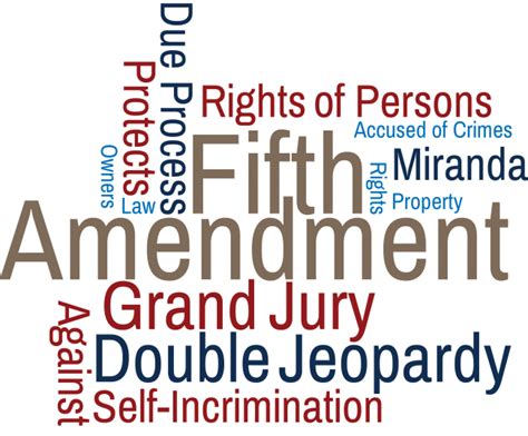 Fifth Amendment Activities | United States Courts