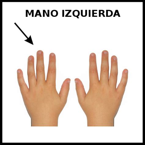 MANO IZQUIERDA | EducaSAAC