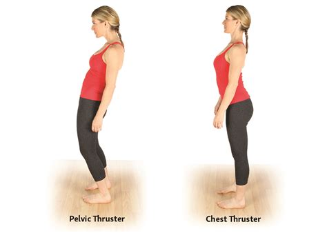 Posture: The Dynamic Way Your Body Organizes Itself