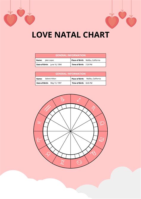 FREE Natal Chart Template - Download in PDF, Illustrator | Template.net