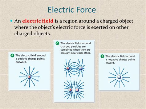 PPT - Chapter 5: Electrical currents PowerPoint Presentation, free ...