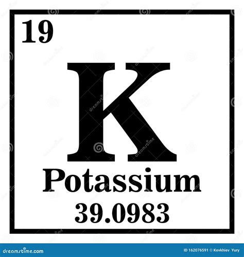 Potassium Periodic Table of the Elements Vector Stock Vector - Illustration of metal, name ...