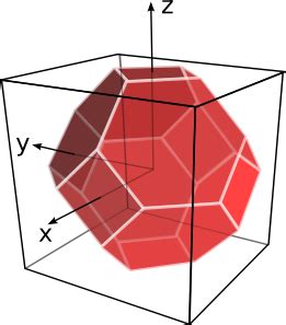 geometria de un cristal - Clip Art Library