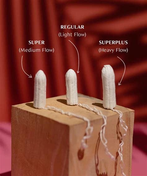 Tampon Sizes: A Guide to Pick Perfect Tampon Size For You