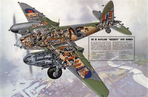 Mission4Today › ForumsPro › R & R Forums › Photo Galleries › WWII Aircraft Photo's › Britain and ...