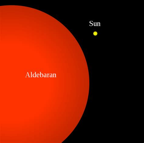 Star of the week: Aldebaran is the Bull’s fiery eye | EarthSky.org | Astronomy, Astronomy ...