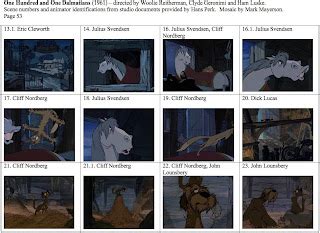 Mayerson on Animation: 101 Dalmatians: Part 10