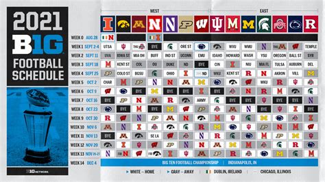 Big Ten Makes Minor Changes To Penn State Football's 2021 Schedule ...