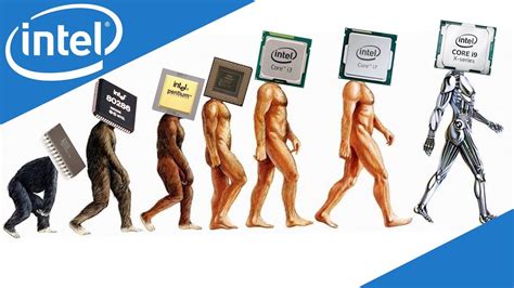 Evolution of Intel | History of Intel ( 1971-Now ) - YouTube