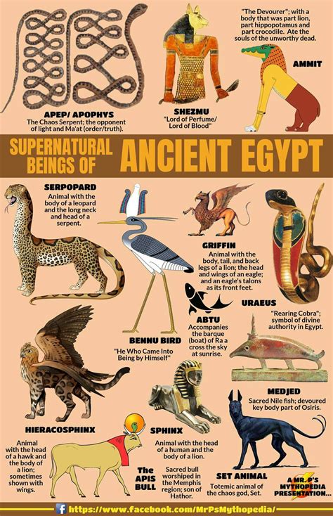 Egyptian Mythology Eat The Fruit - vrogue.co