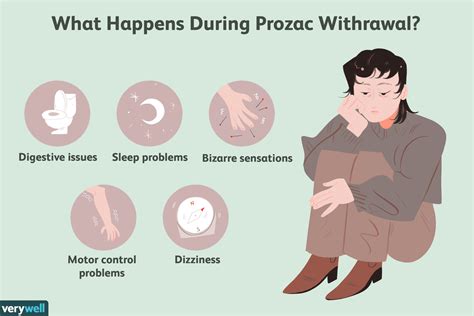 Prozac Withdrawal Timeline, Symptoms, and Coping