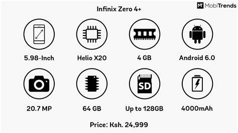 Infinix Zero 4 Plus: Specifications and Price in Kenya