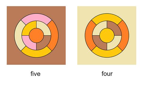 MEDIAN Don Steward mathematics teaching: four colour theorem