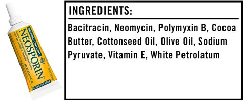 How Does Neosporin Work, and Should I Use It on My Cuts?