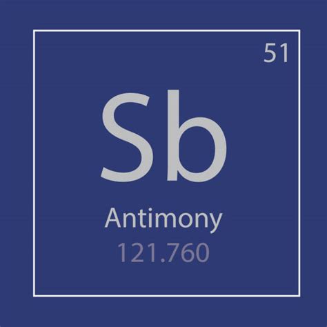 Symbol For Antimony Illustrations, Royalty-Free Vector Graphics & Clip Art - iStock