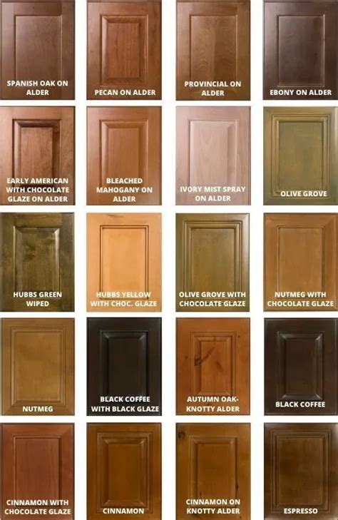 Alder stain Colors (Knotty wood stain chart) Minwax Stain Colors On Knotty Alder, Stained Knotty ...