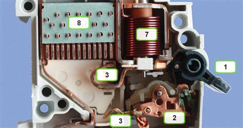 What is MCB How it works and Types Of MCB | Electrical Expert For Electrical Engineer