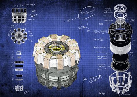 North-West of Normal, South-East of Sane. - Arc Reactor Blueprints by ~fongsaunder Click for...