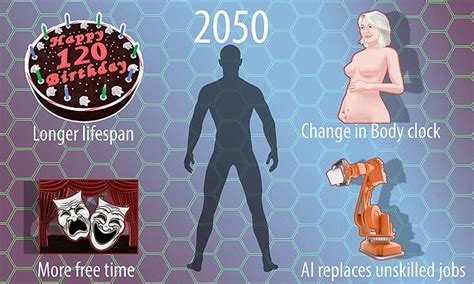 'Different' species of human will have evolved by 2050, scientist claims