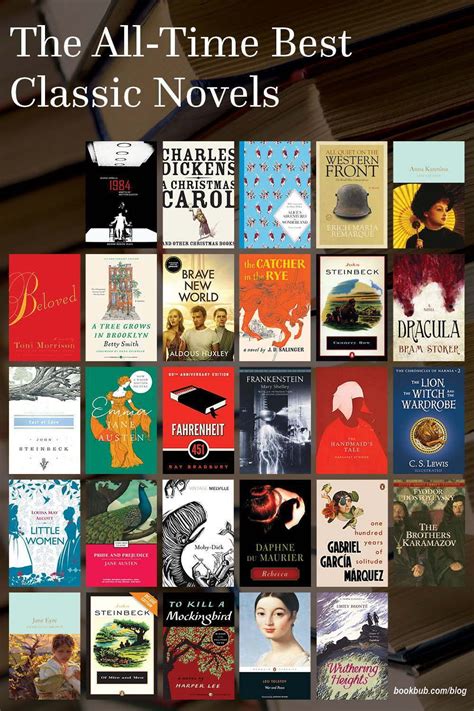 The Best Classic Novels of All-Time, According to Readers | Entertaining books, Classic ...