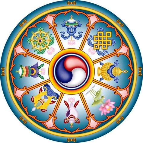 Samsara Tibetan Mandala Art, Tibetan Art, Tibetan Buddhism, Buddhist ...