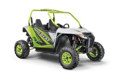 TEXTRON 2018 MODEL REVIEW - UTV Action Magazine