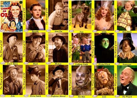 Wizards of Oz All Characters | Movies | Wizard of Oz | Pinterest | Wizard of oz characters ...