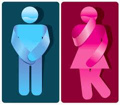 Causes, Symptoms, and Treatment of Urinary Incontinence - Top Urologist NYC