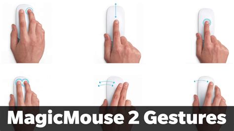 Apple Magic Mouse Gesture - YouTube