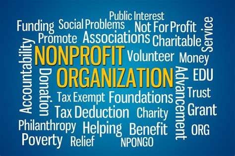 A Complete Guide to Marketing Strategy For A Nonprofit Organisation - Welp Magazine