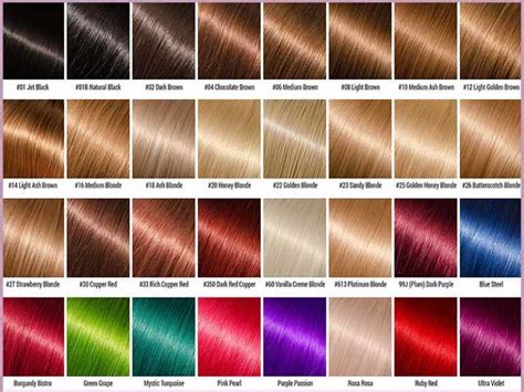 Ion Hair Color Chart For Beginners And Everyone Else - Lewigs | Ion hair colors, Ion hair color ...