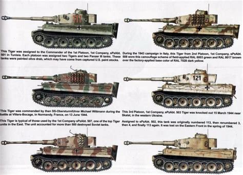 Tiger. Paint jobs | Camouflage colors, German tanks, Tiger 1 tank