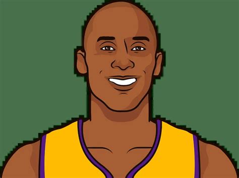 Kobe Bryant Plus Minus NBA Finals | StatMuse