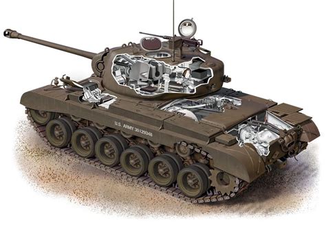 Tank Schematics/Blueprints | War tank, M26 pershing, Tanks military
