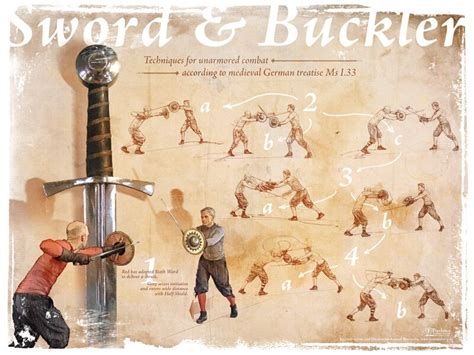 really cool "sword and buckler" poster based off the I.33 manuscripts Medieval 3, Medieval ...