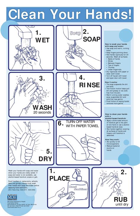 Free Printable Hand Washing Posters - Free Printable