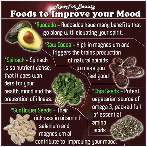 Natural Antidepressants - Musely