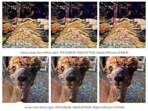 Jpeg Compression Artifacts Examples