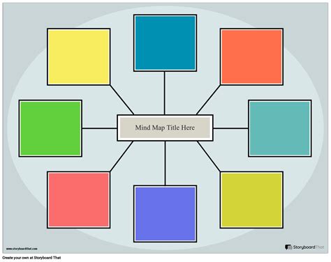 Modelo de Mapa Mental Corporativo 4 Storyboard