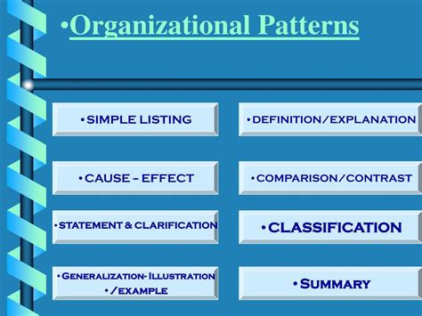 PPT - Organizational Patterns PowerPoint Presentation, free download ...