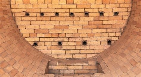 Refractory Bricks – Properties and Types | vin civilworld