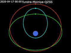 Quasi-Zenith Satellite System - Wikipedia