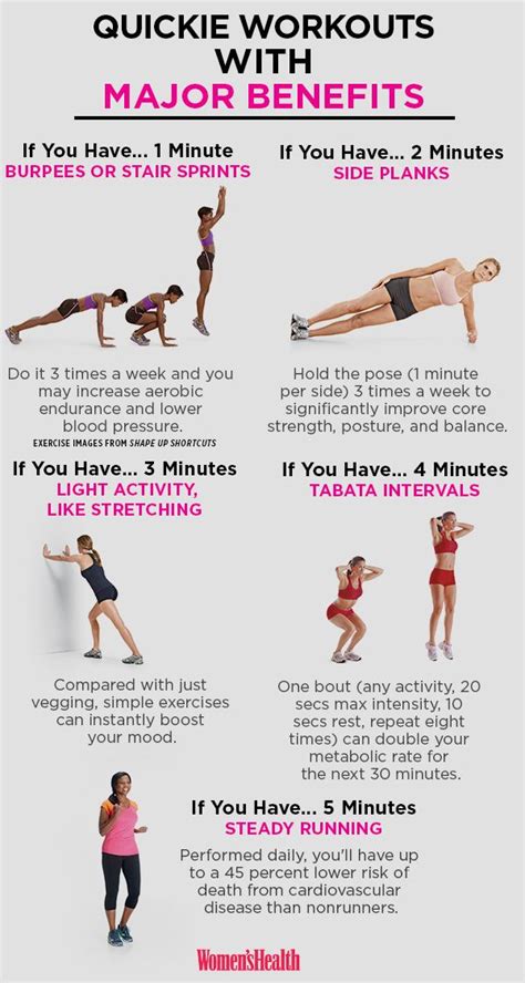 Workouts You Can Do in 5 Minutes or Less That Are Actually Effective ...