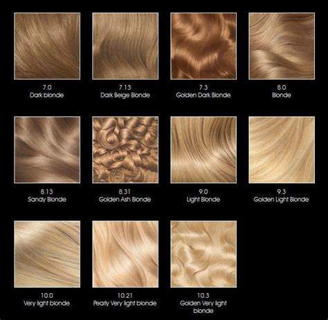 Olia hair color chart | μαλλιά | Όμορφα μαλλιά, Μαλλιά και Κουρέματα