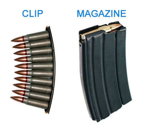 Clip vs. Magazine: What’s the Difference? - Writing Explained