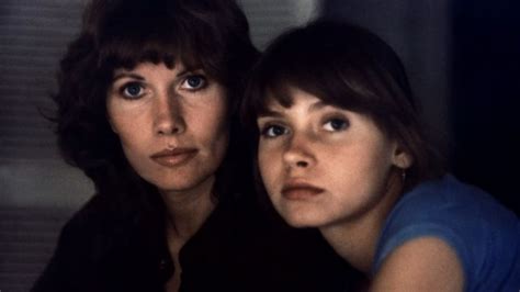 ‎Laura (1979) directed by David Hamilton • Reviews, film + cast • Letterboxd