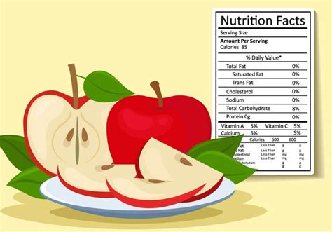 Apple Fruit Nutrition Facts 153392 Vector Art at Vecteezy